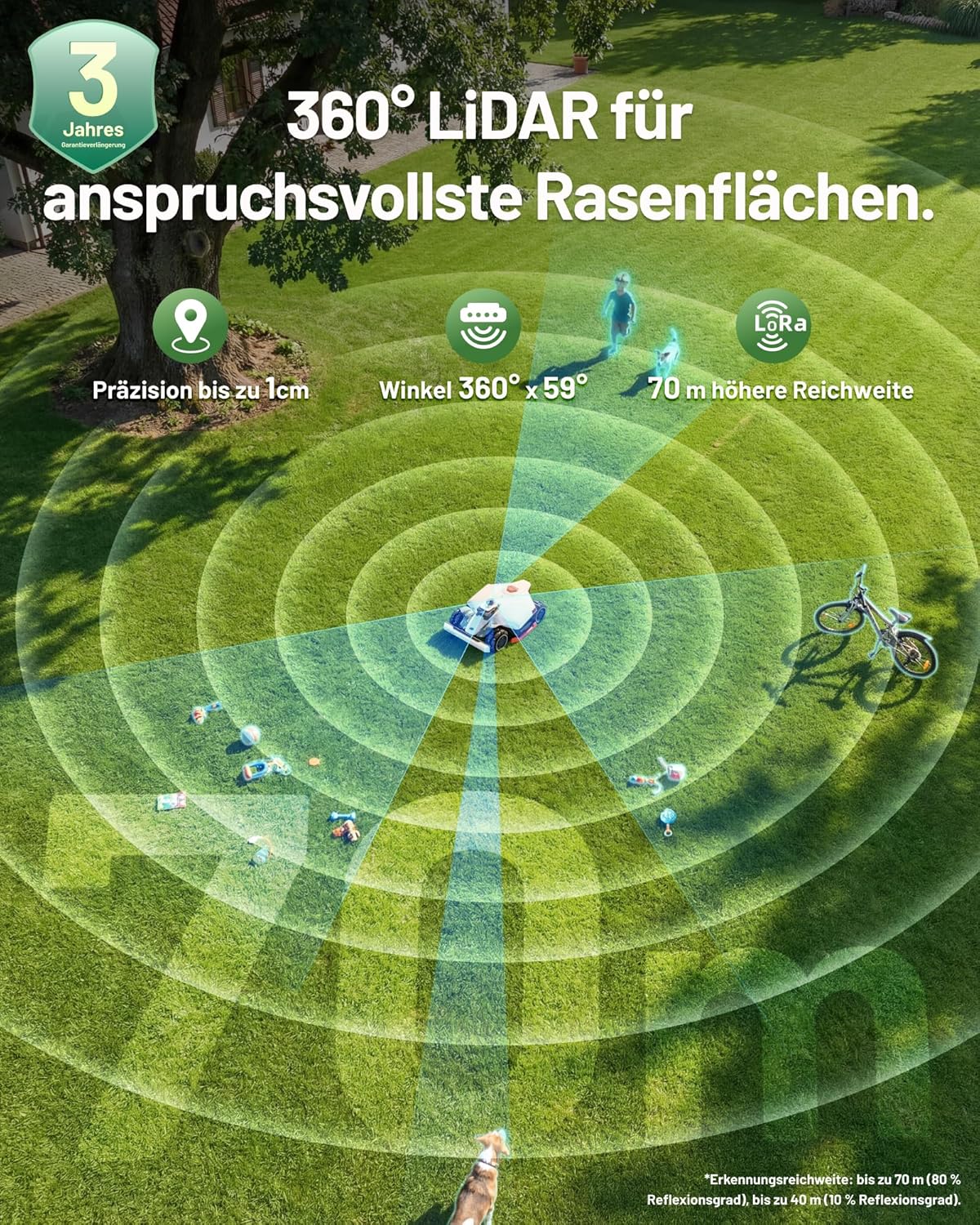 MAMMOTION LUBA 3 AWD 3000 Mähroboter ohne Begrenzungskabel für 3000㎡