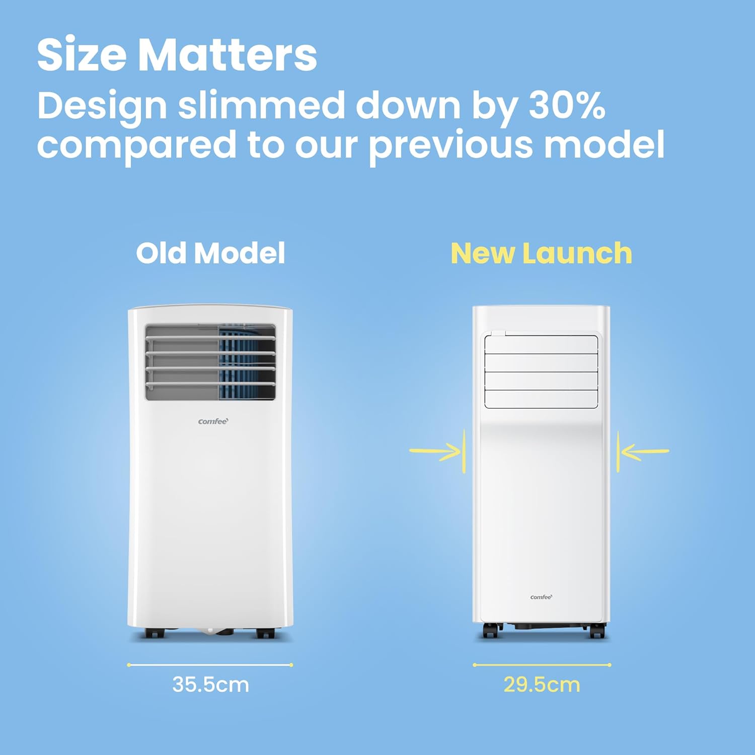 Comfee Breezy Cool 2.6 Portable Air Conditioner 9000 BTU WLAN App R290 White